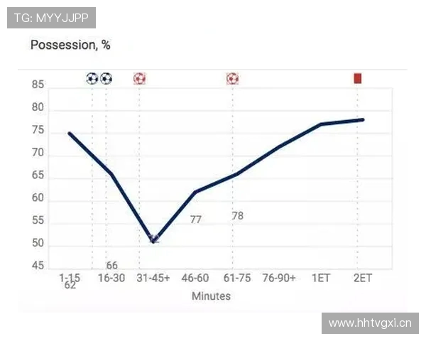 球员赛季防守端关键解围数据影响比赛走势