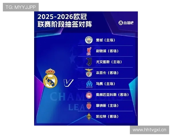 皇马欧冠比赛比分汇总与历年对手分析 皇马欧冠比赛比分汇总与历年对手分析