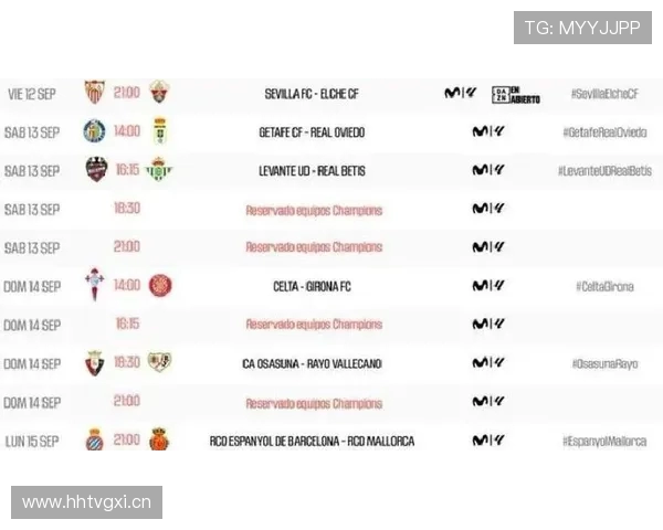 西甲联赛参赛球队概况与介绍 西甲联赛参赛球队概况与介绍