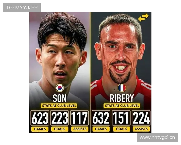 里贝里在欧洲冠军联赛中的精彩表现及数据统计