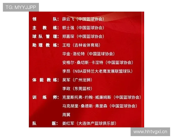 NBA球星介绍大全：技能、履历与场上作用分析