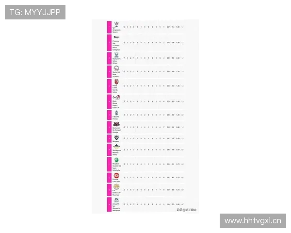 意甲每支球队赛季比赛场次数量及比赛安排逻辑 意甲每支球队赛季比赛场次数量及比赛安排逻辑