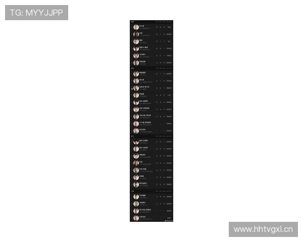 曼城足球俱乐部在英超联赛中的排名及表现回顾