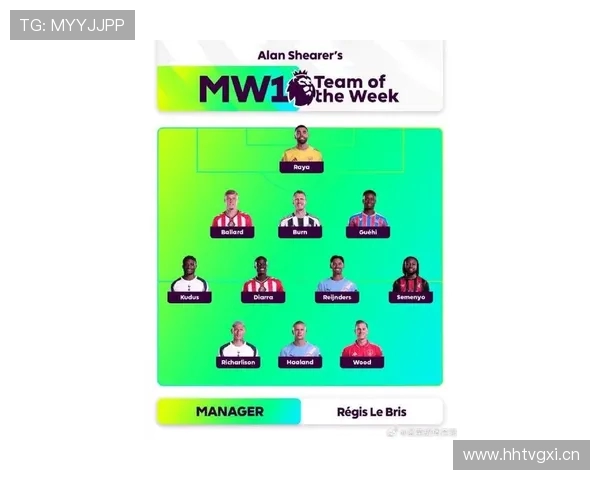 英超新赛季球队名单与球队阵容变化