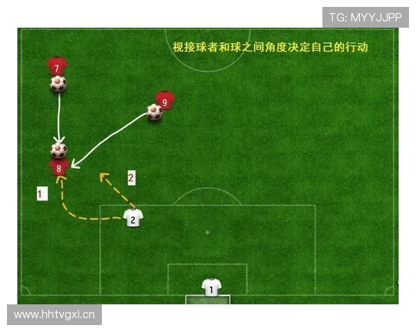 足球比赛中的后卫站位与防守技巧 足球比赛中的后卫站位与防守技巧