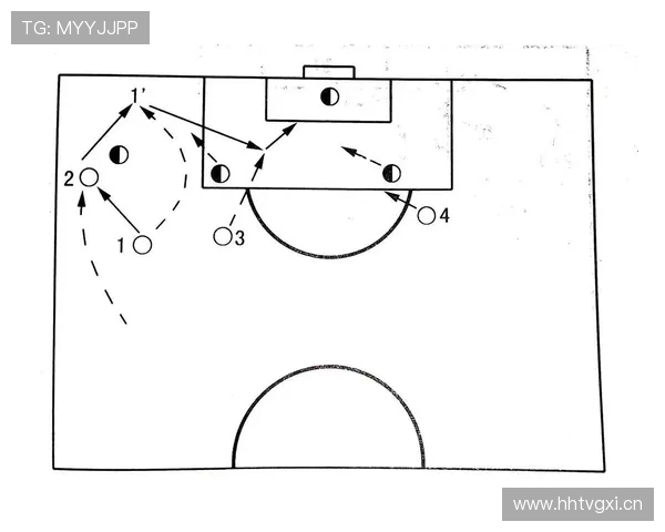 足球比赛中的战术配合与球员分工 足球比赛中的战术配合与球员分工