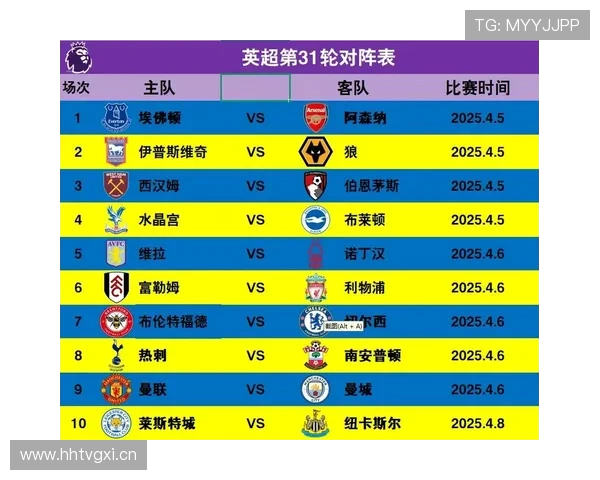 2017年西甲赛程安排及赛季整体走势分析 2017年西甲赛程安排及赛季整体走势分析