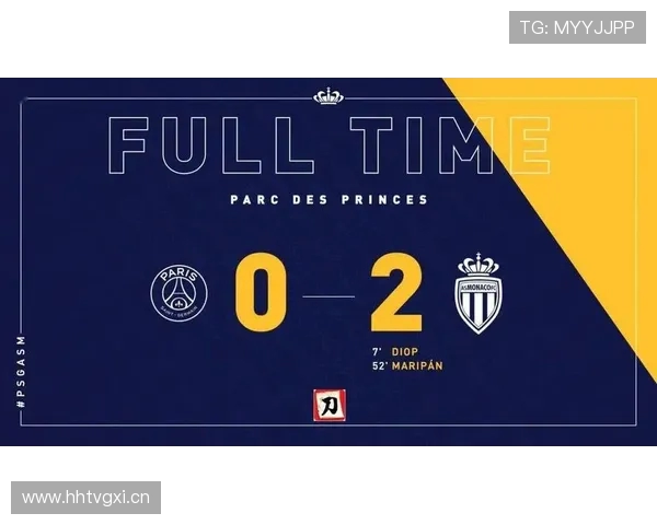 法甲防守反击战术评估及快速反击效果研究