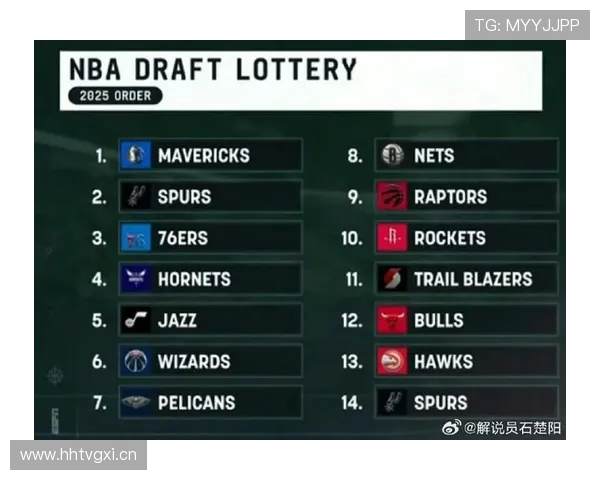2024年NBA选秀大会前瞻:状元热门球员能力评估与球队需求匹配分析 2024年NBA选秀大会前瞻:状元热门球员能力评估与球队需求匹配分析